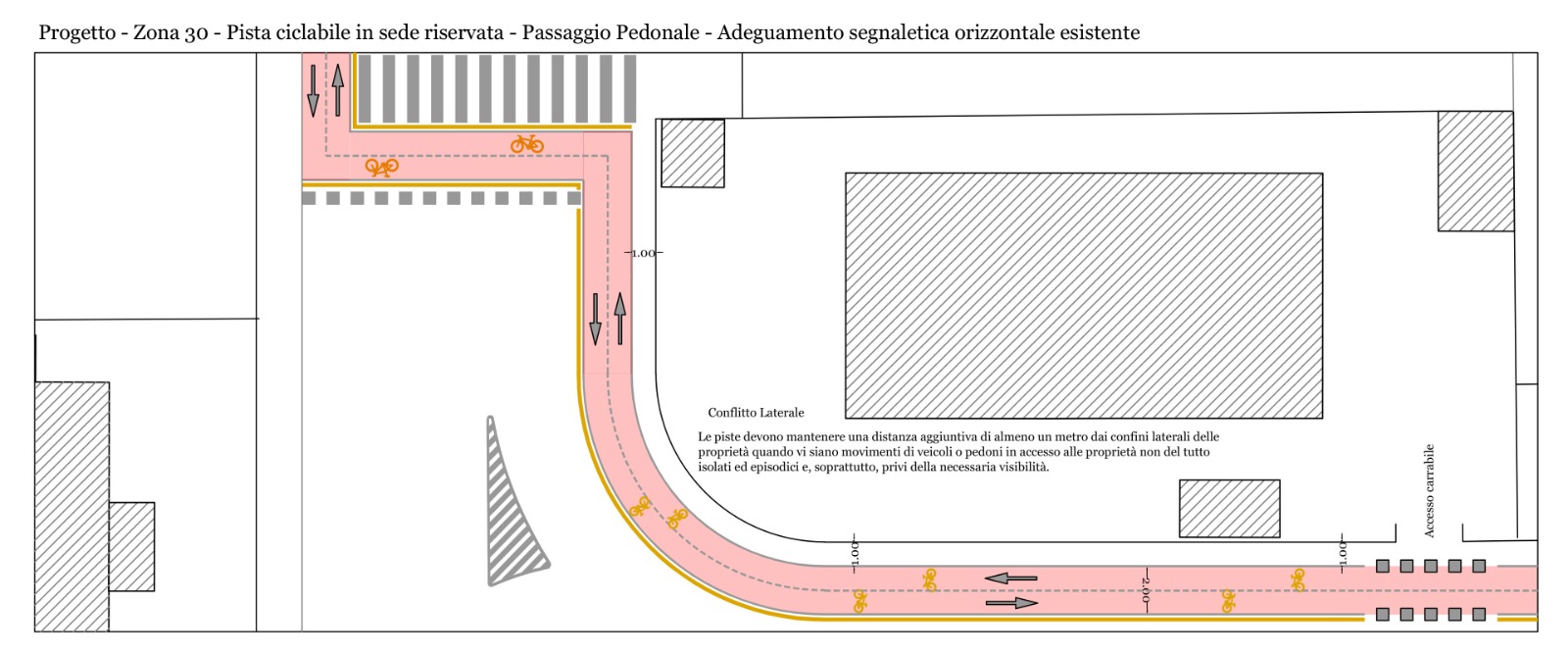 zone30 ciclabili arredourbano 1